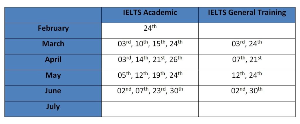 ielts test dates